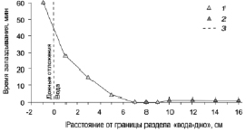 golosov2.tif