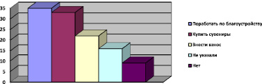 nik8.wmf