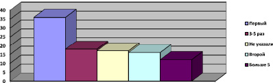 nik9.wmf