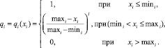 dmitr02.wmf