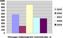 heglov4.wmf