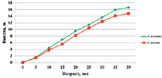 maht1.tif