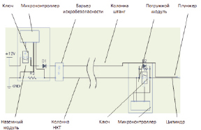 ars3.tif