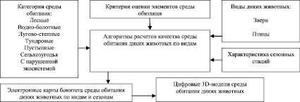 andreev1.wmf