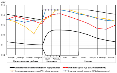 korgov4.wmf