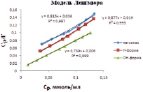 pimneva5a.tif