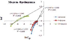 pimneva5b.tif