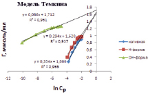 pimneva5c.tif