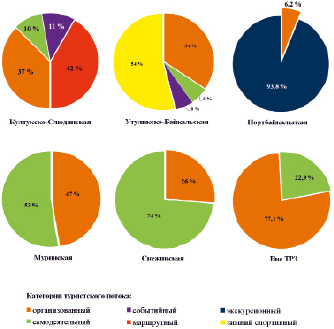 bibaev2.tif