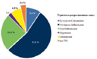 bibaev3.tif