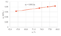 vahr5b.tif