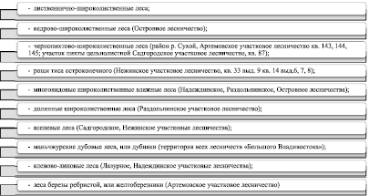 rozlom2.wmf