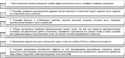 rozlom7.wmf