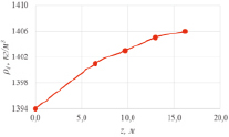 kuzmin2b.tif