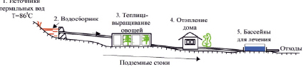 surmag2.tif