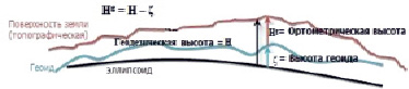 baran1.tif