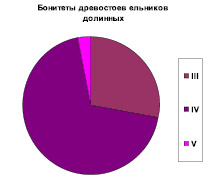 majrova6d.wmf