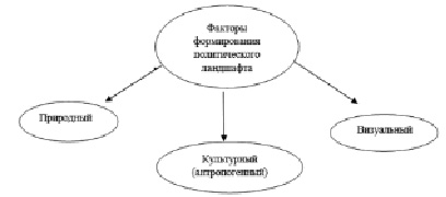 missing image file