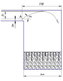 missing image file
