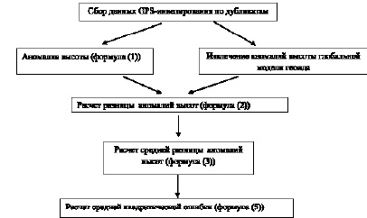 missing image file