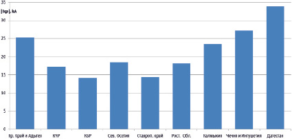 missing image file