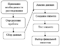 missing image file