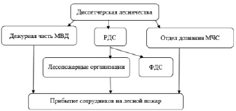 missing image file