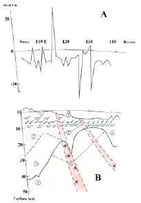 Khar4.tif