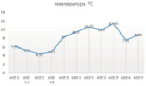 asanov3.tif