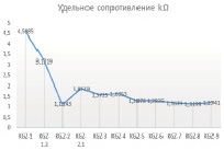 asanov6.tif