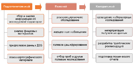 missing image file