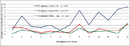 missing image file