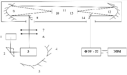 missing image file