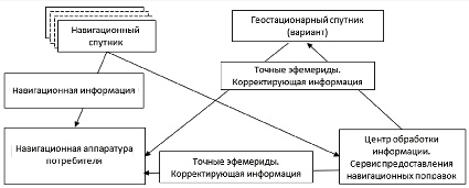missing image file