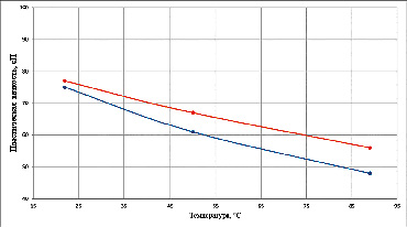 missing image file
